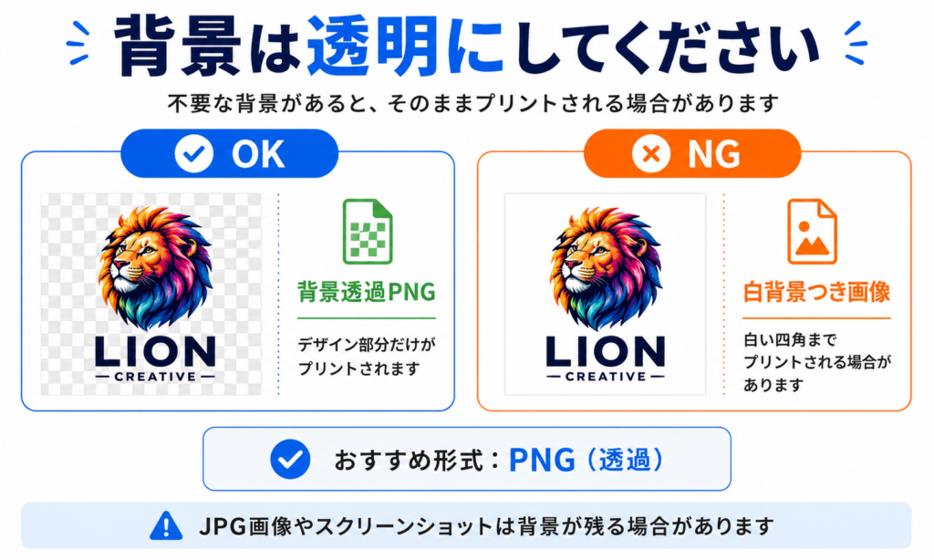 DTFプリントで推奨する背景透過PNGと白背景付き画像の違い